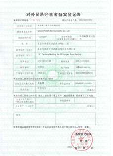 南京球信网·(中国)进出口代码证